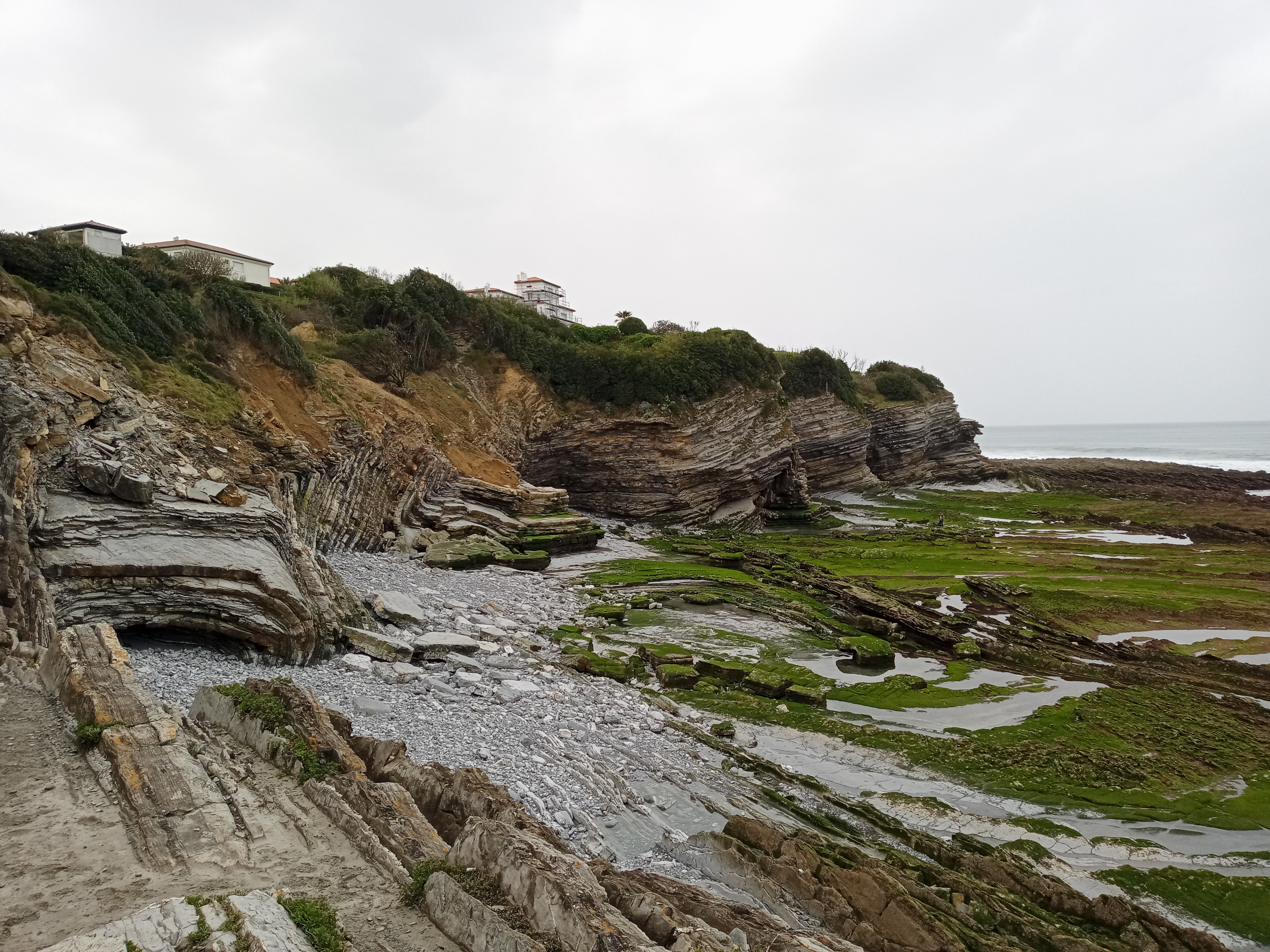Plage de Guéthary (Pays basque) - 2021